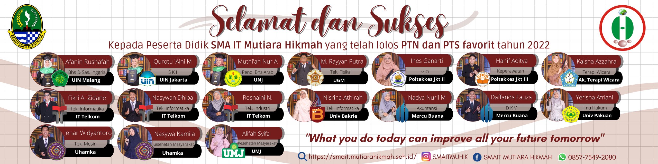Jejak Alumni SMA IT Mutiara Hikmah yang masuk PTN dan PTS Favorit 2022