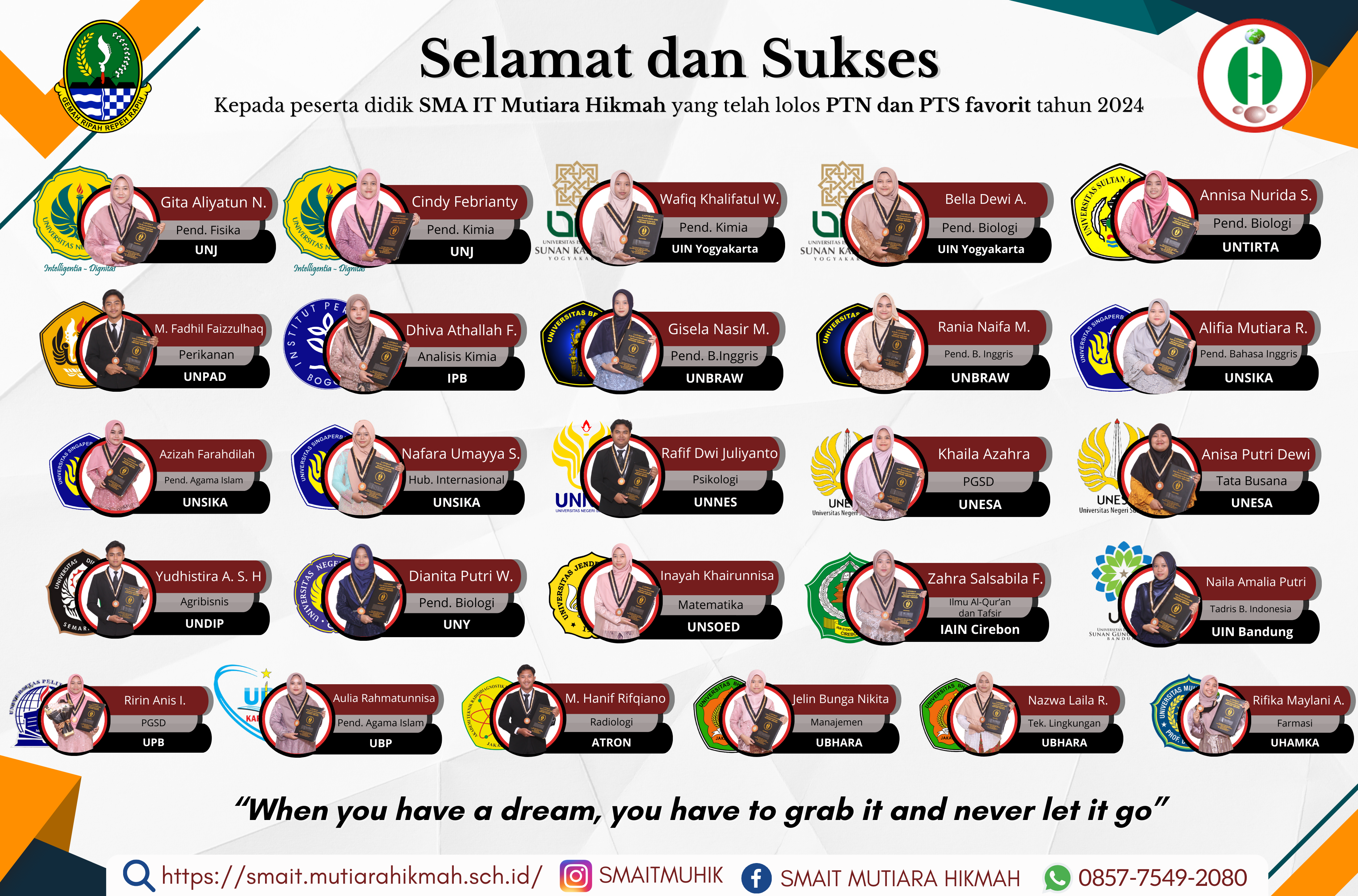 SELAMAT DAN SUKSES KAMI UCAPKAN KEPADA SISWA-SISWI SMA IT MUTIARA HIKMAH YANG TELAH MASUK KE PTN DAN PTS TAHUN 2024